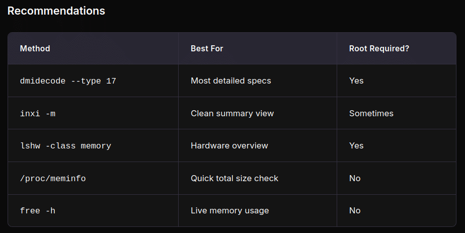 Check type of RAM in Linux