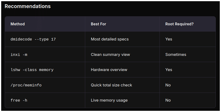 Check type of RAM in Linux
