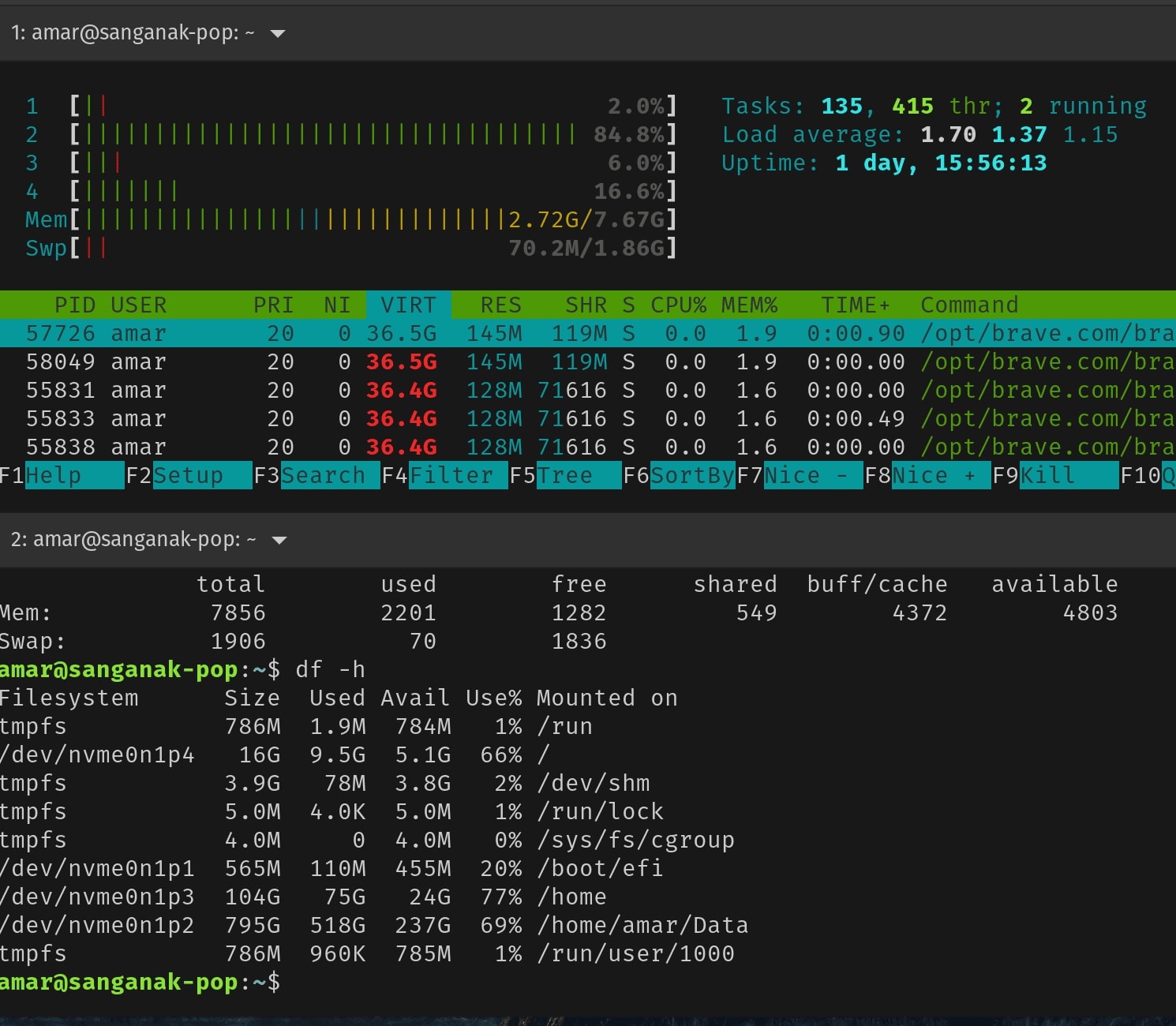 macbookpro-resourceusage-min