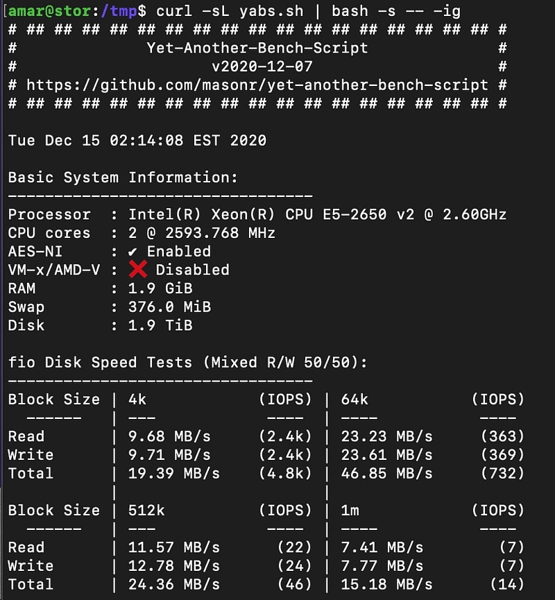 Servarica Disk Speeds via yabs