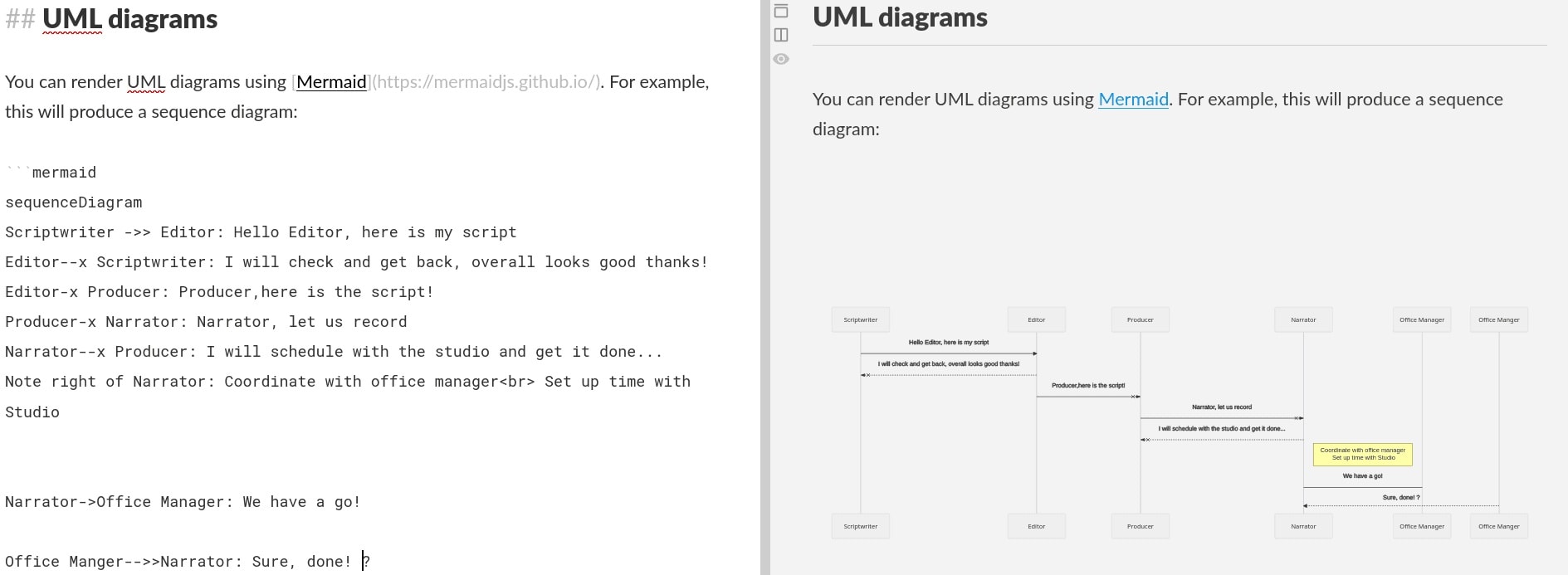 Mermaid workflow for Markdown