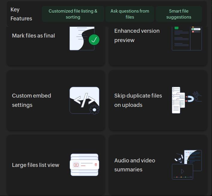 Zoho WorkDrive Interface (ai-zoho-workdrive.jpg)