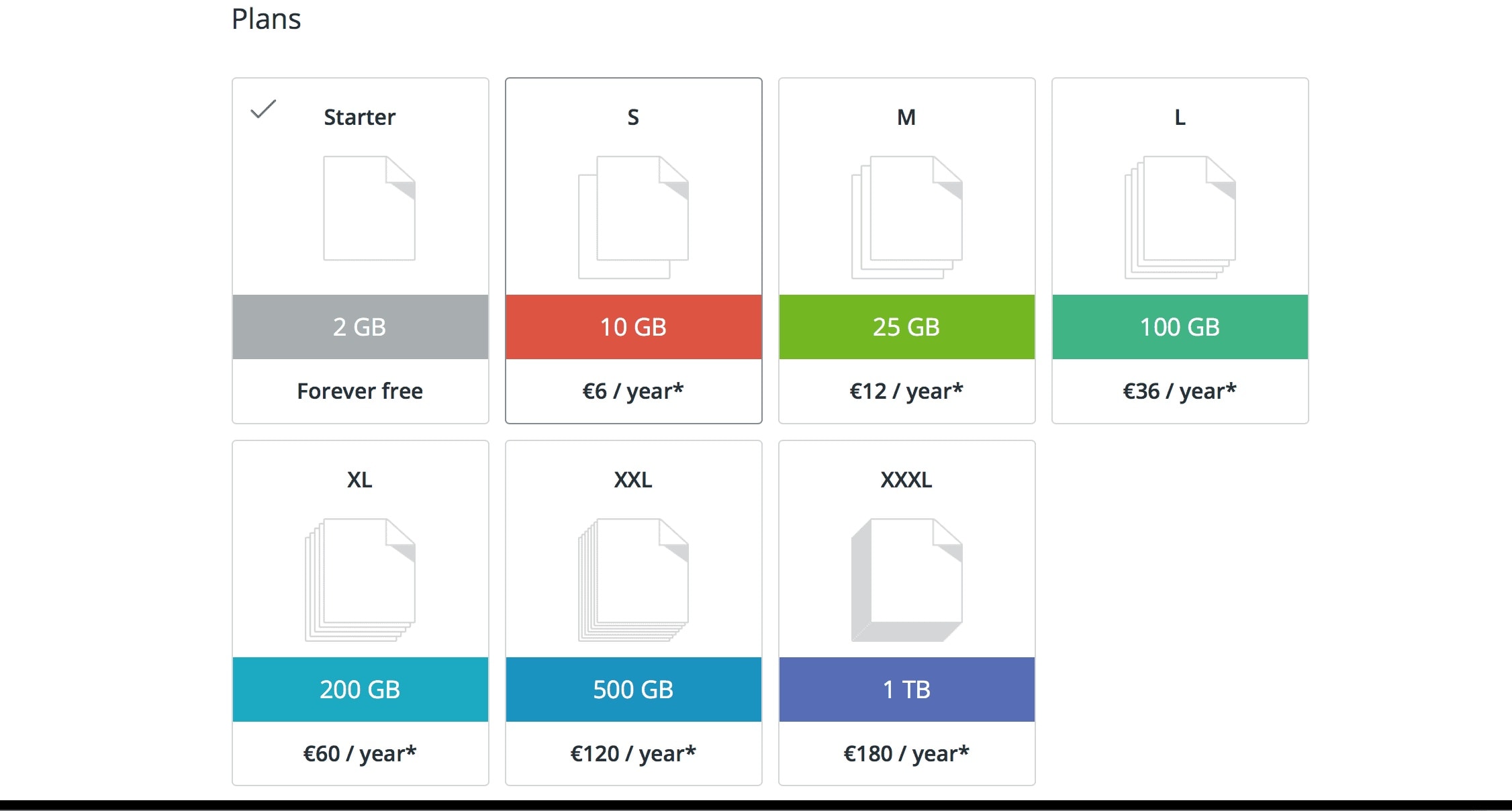koofr-plans-mar2018.jpg