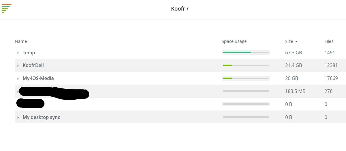 koofr-space-usage.jpg