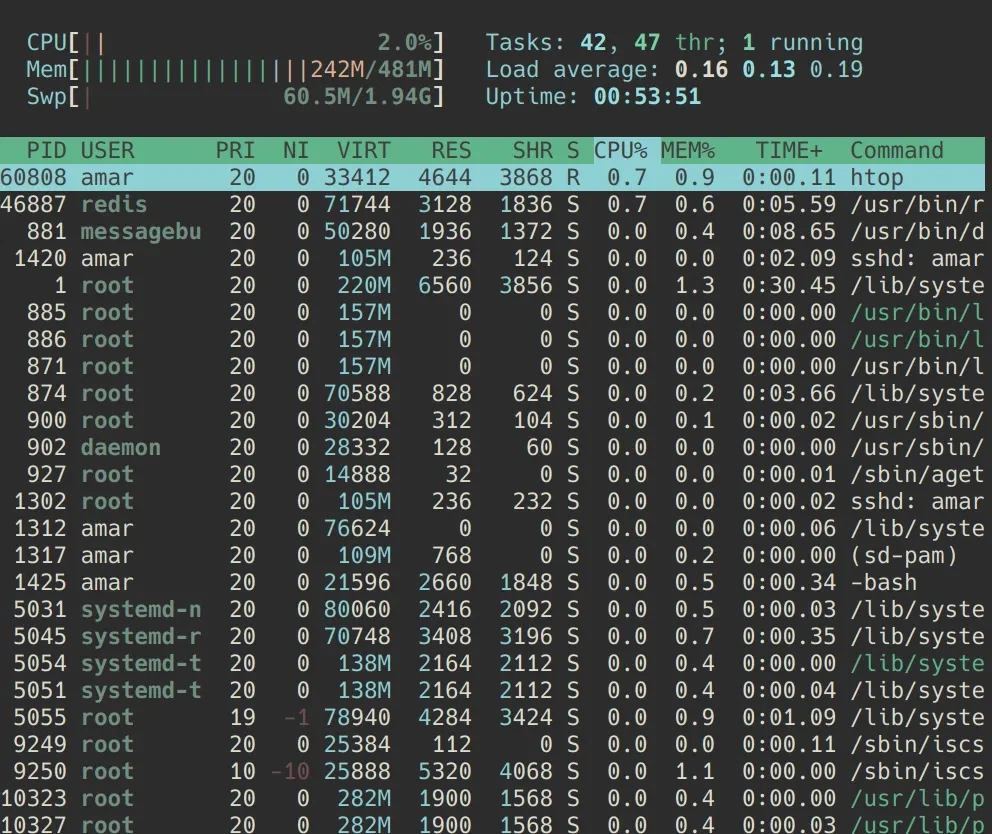 feature image for blog post on using Webinoly for WordPress server management. Blog of Amar Vyas